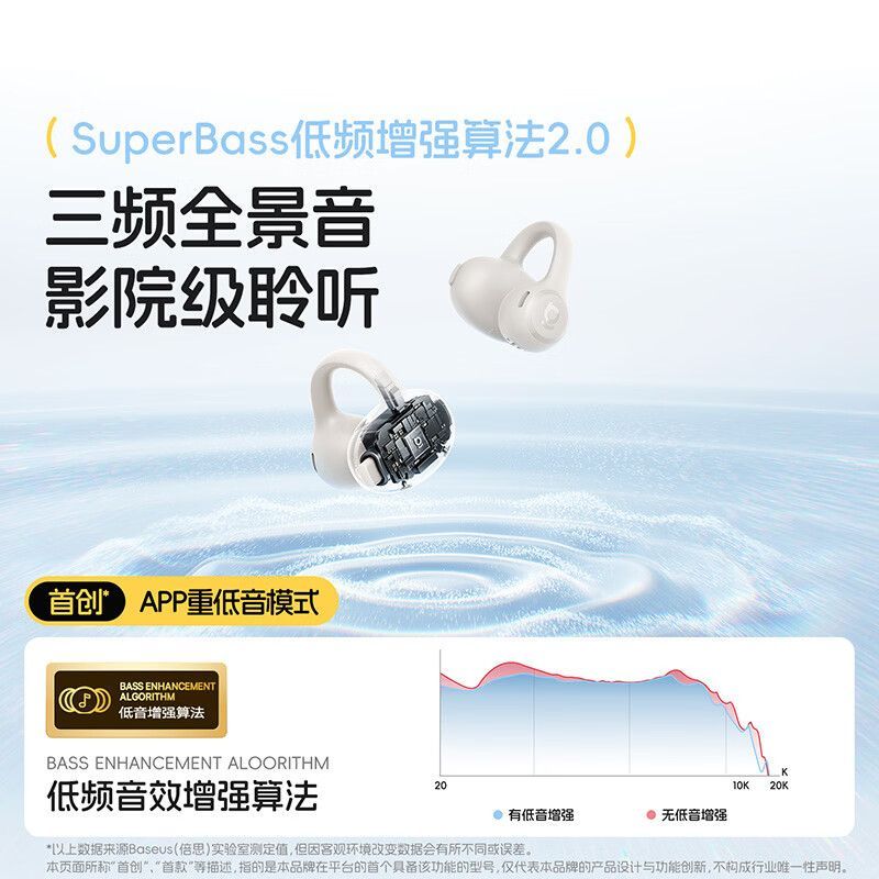倍思BC1 lite耳夹式蓝牙耳机开放式不入耳运动跑步通话长续航新款 图片 3