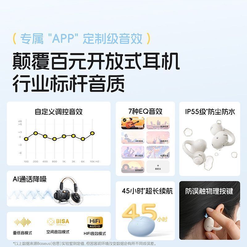 倍思BC1 lite耳夹式蓝牙耳机开放式不入耳运动跑步通话长续航新款 图片 6