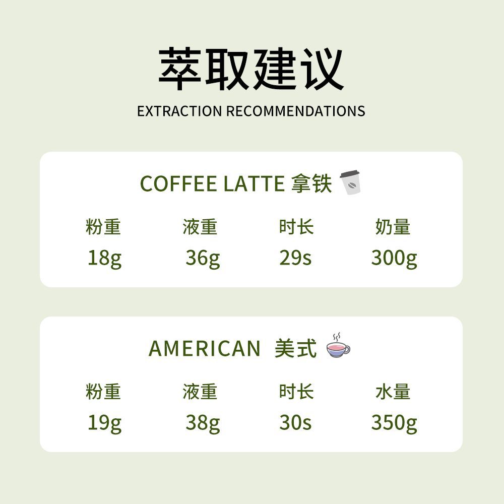咖谷力云南咖啡豆黑巧意式拼配咖啡豆正宗烘焙浓香型意式咖啡豆 图 5
