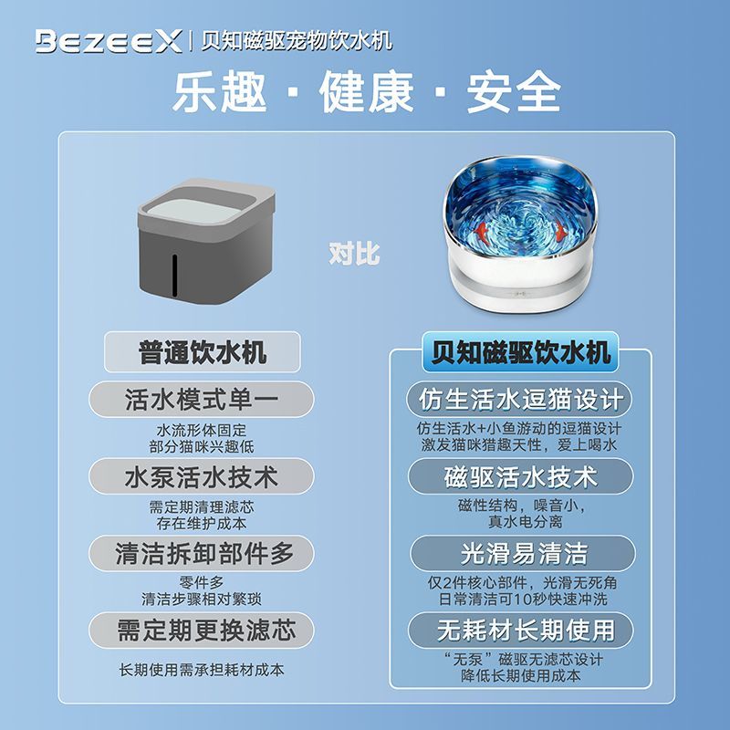商品缩略图 10