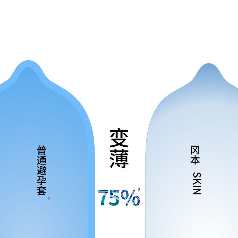 冈本官方优享超薄三合一避孕套安全套12只装正品润滑夫妻情趣成人
