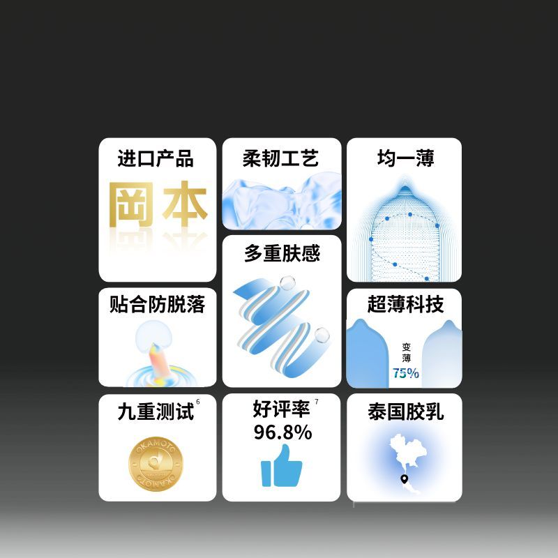 冈本官方优享超薄三合一避孕套安全套12只装正品润滑夫妻情趣成人