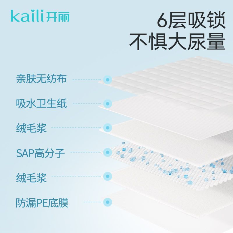 开丽宝宝隔尿垫防水防漏新生婴儿一次性隔尿垫巾尿布片透气绵柔 图片 3