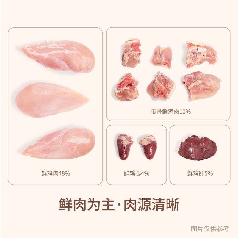 商品缩略图 2