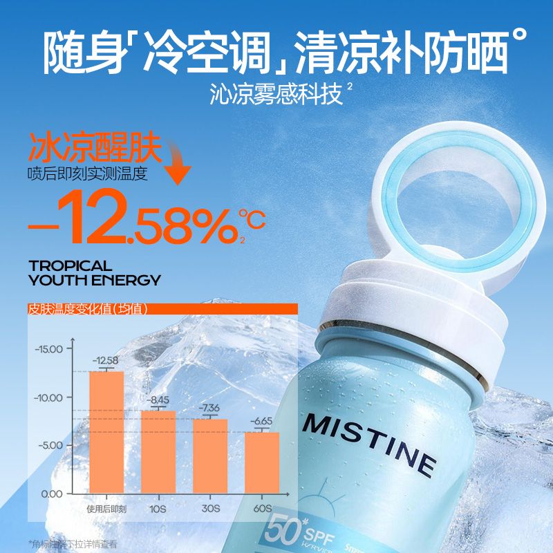 Mistine蜜丝婷美白防晒喷雾水喷雾透明高倍防晒防紫外线防水防汗 图片 5