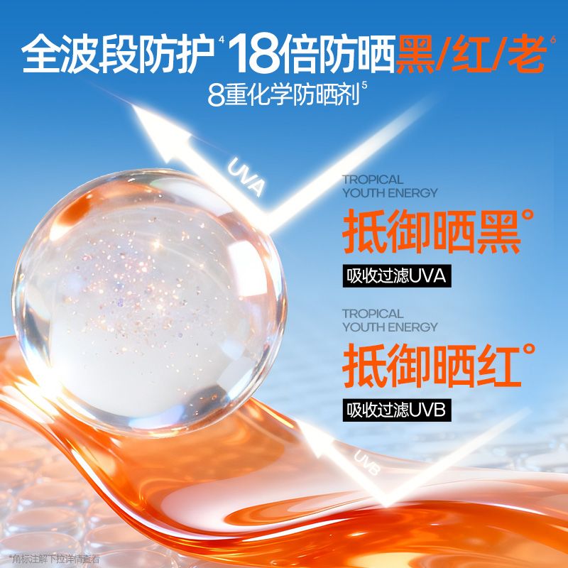 Mistine蜜丝婷美白防晒喷雾水喷雾透明高倍防晒防紫外线防水防汗 图片 4