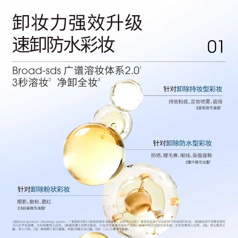 【3.0新升级】ddg卸妆膏燕麦荔枝敏感肌温和洗卸二合一便携装50ml 图片 4