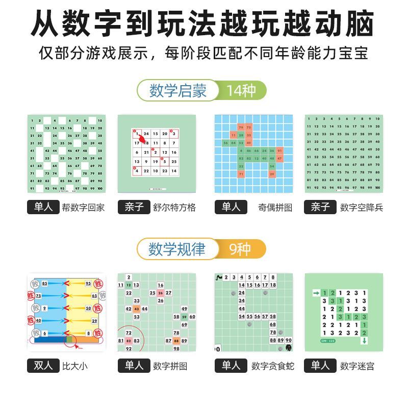 高斯百数板48款数学思维游戏训练蒙氏亲子启蒙专业便携式益智玩具 图片 5