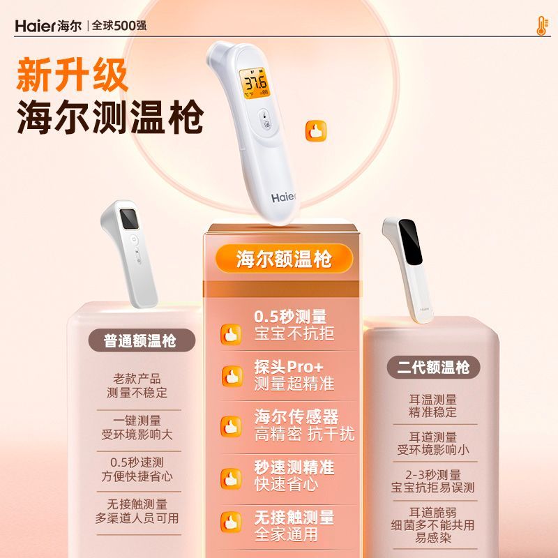 海尔电子体温计额温枪婴儿儿童体温枪家用小孩医用级高精准温度计 图片 2