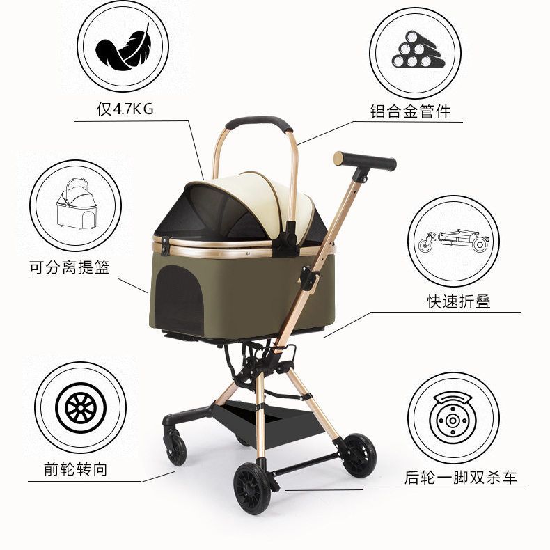 商品缩略图 3