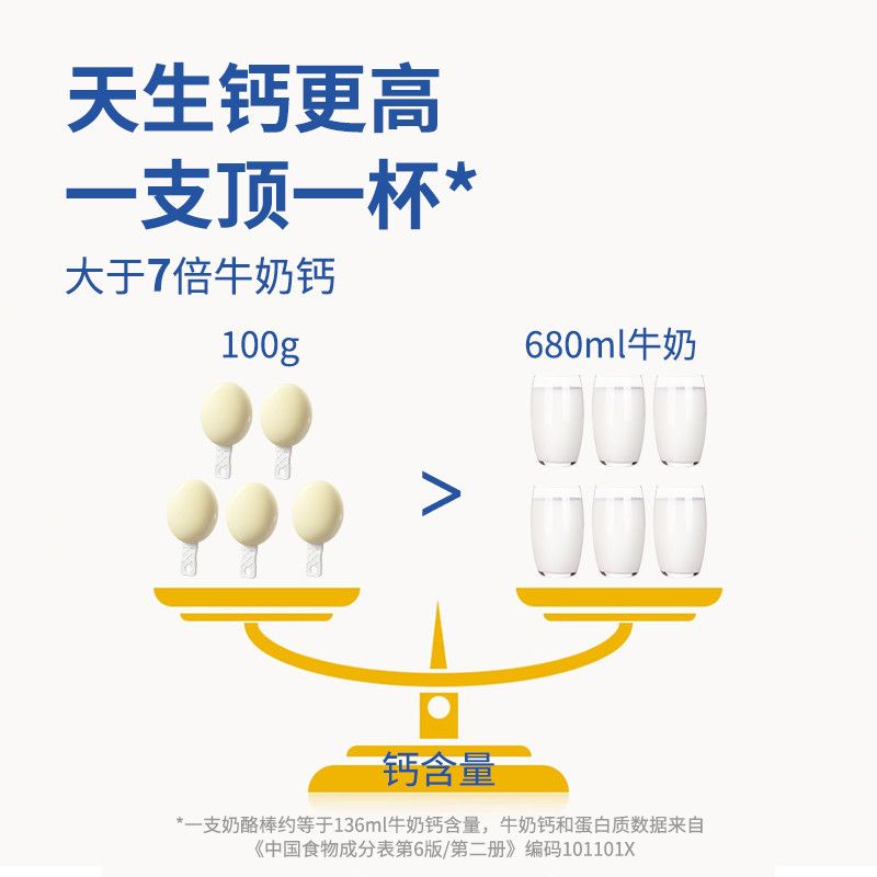 妙飞100%干酪奶酪棒儿童高钙高蛋白零食营养乳制品超级飞侠25支 图片 8