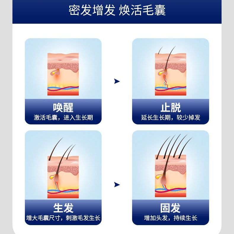 LED48颗灯珠红蓝光护发仪红外线护发养发帽护发帽 图片 3