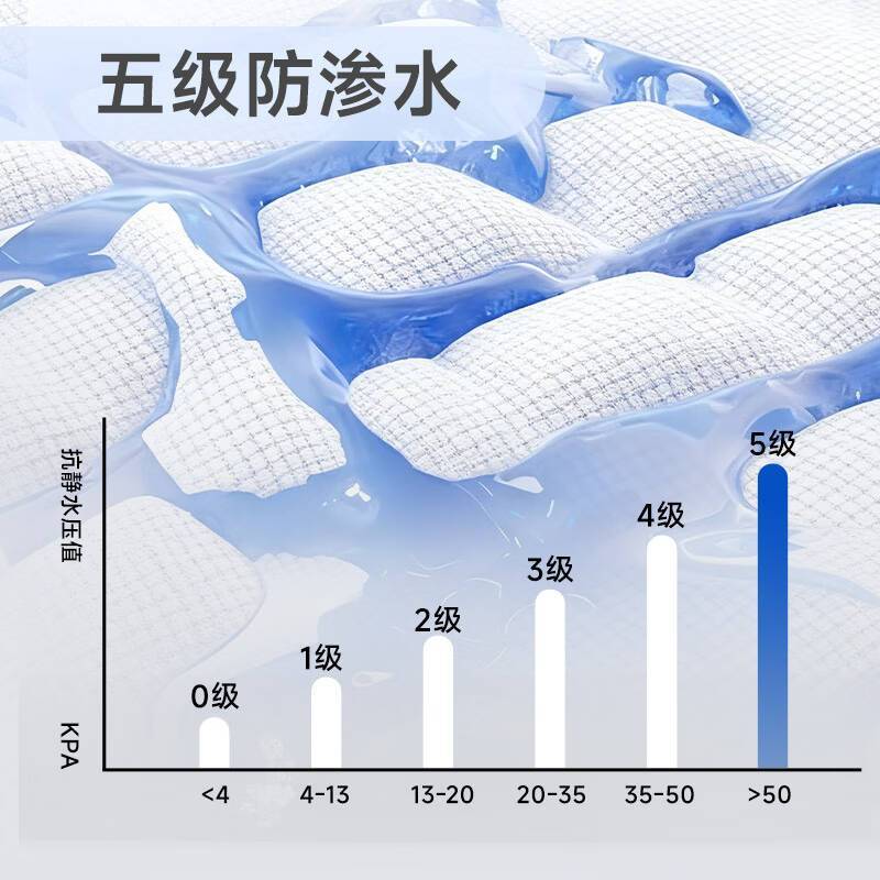 LACASA防水床笠单件隔尿透气床罩防滑床单席梦思床垫保护床防尘罩 图片 8