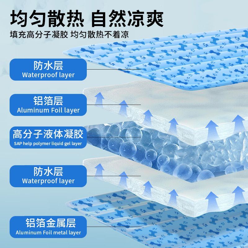 商品缩略图 5