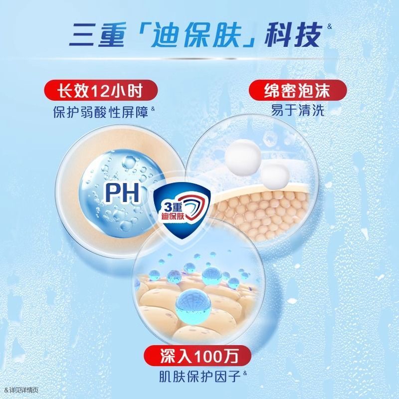 舒肤佳沐浴露纯白持久留香温和滋润保湿清爽清洁舒缓男女士家庭装