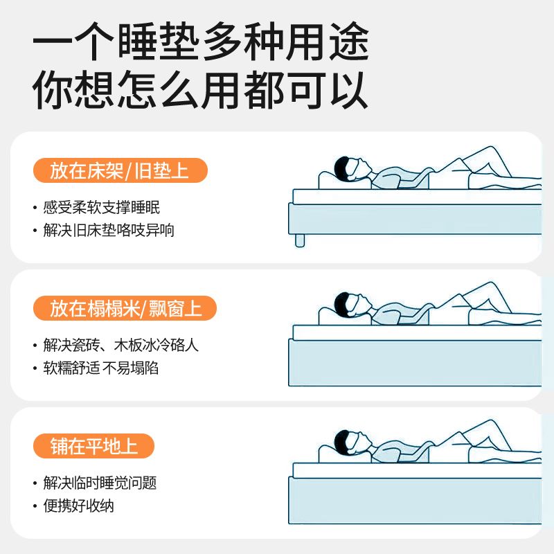 床垫加厚软垫家用双人榻榻米铺底床褥学生宿舍单人海绵垫出租屋垫 图片 7