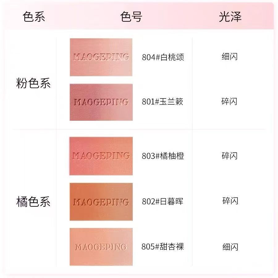 毛戈平渐变腮红801渐变腮红804自然提亮修容显气色推荐分装 图片 6