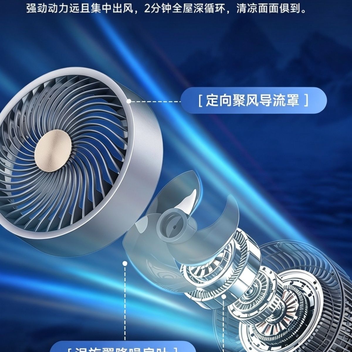 尚度AI智能语音空气循环新款电风扇落地扇静音立式3d空气循环扇 图片 9