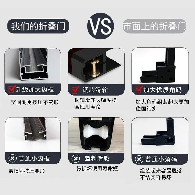蜂巢折叠隔断门帘隐形推拉门卧室浴室厕所衣柜厨房卫生间阳台移门 图片 3
