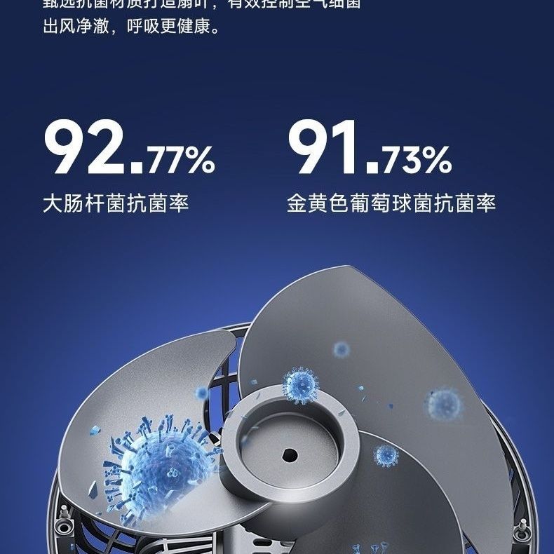 尚度AI智能语音空气循环新款电风扇落地扇静音立式3d空气循环扇 图片 6