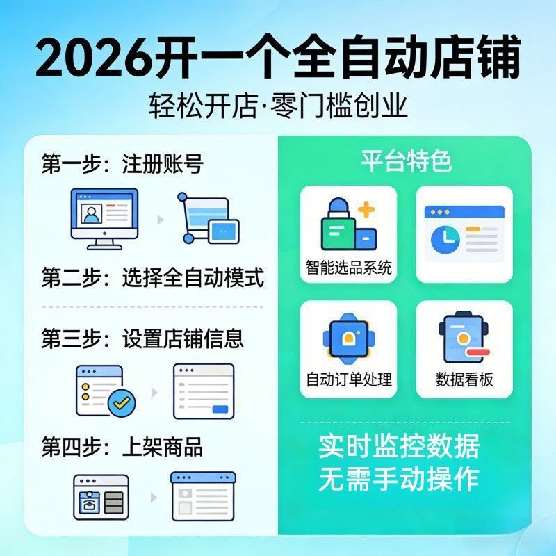 2026多多虚拟开店运营新版教程零基础快速入门全套