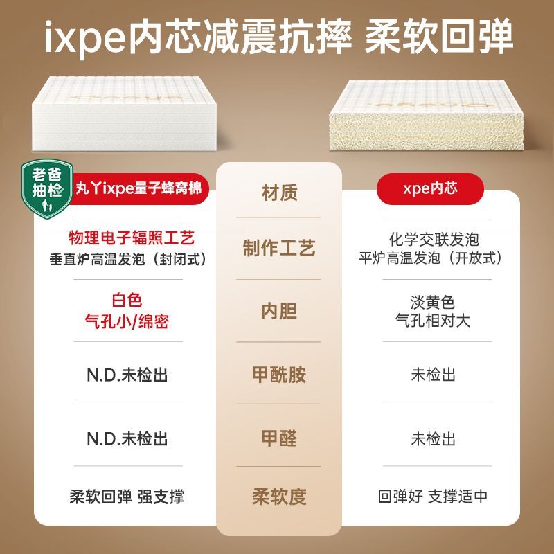 丸丫宝宝ixpe拼接爬行垫家用儿童母婴无甲醛无味防摔客厅床垫地垫 图片 3