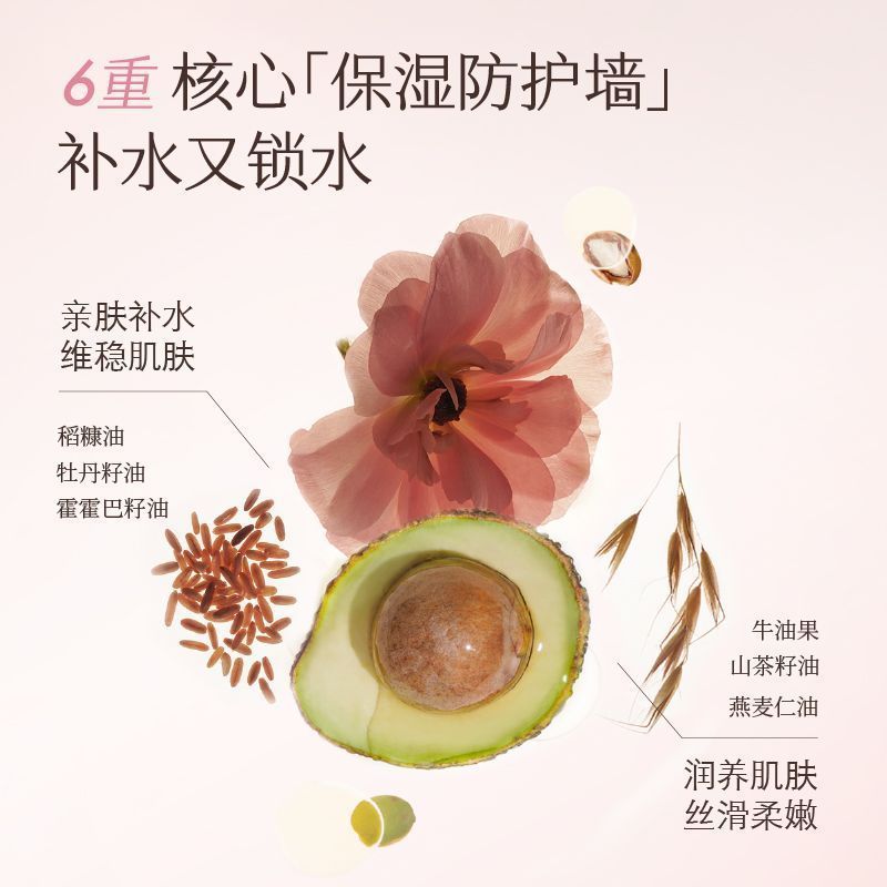 【半亩花田】烟酰胺身体乳保湿清爽润肤乳男女全身滋润补水正品 图片 6