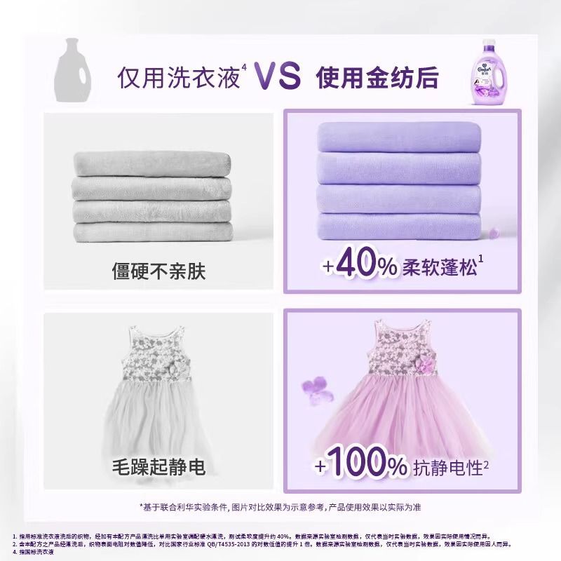 金纺柔顺剂衣物护理剂纯净温和防护防静电衣物留香舒适家庭装正品 图片 7