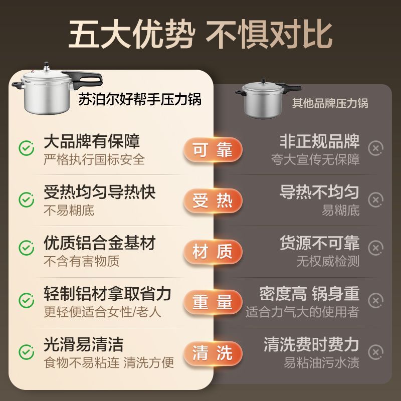【官方旗舰品】苏泊尔高压锅家用燃气灶煤气专用小压力锅防爆安全 图片 3
