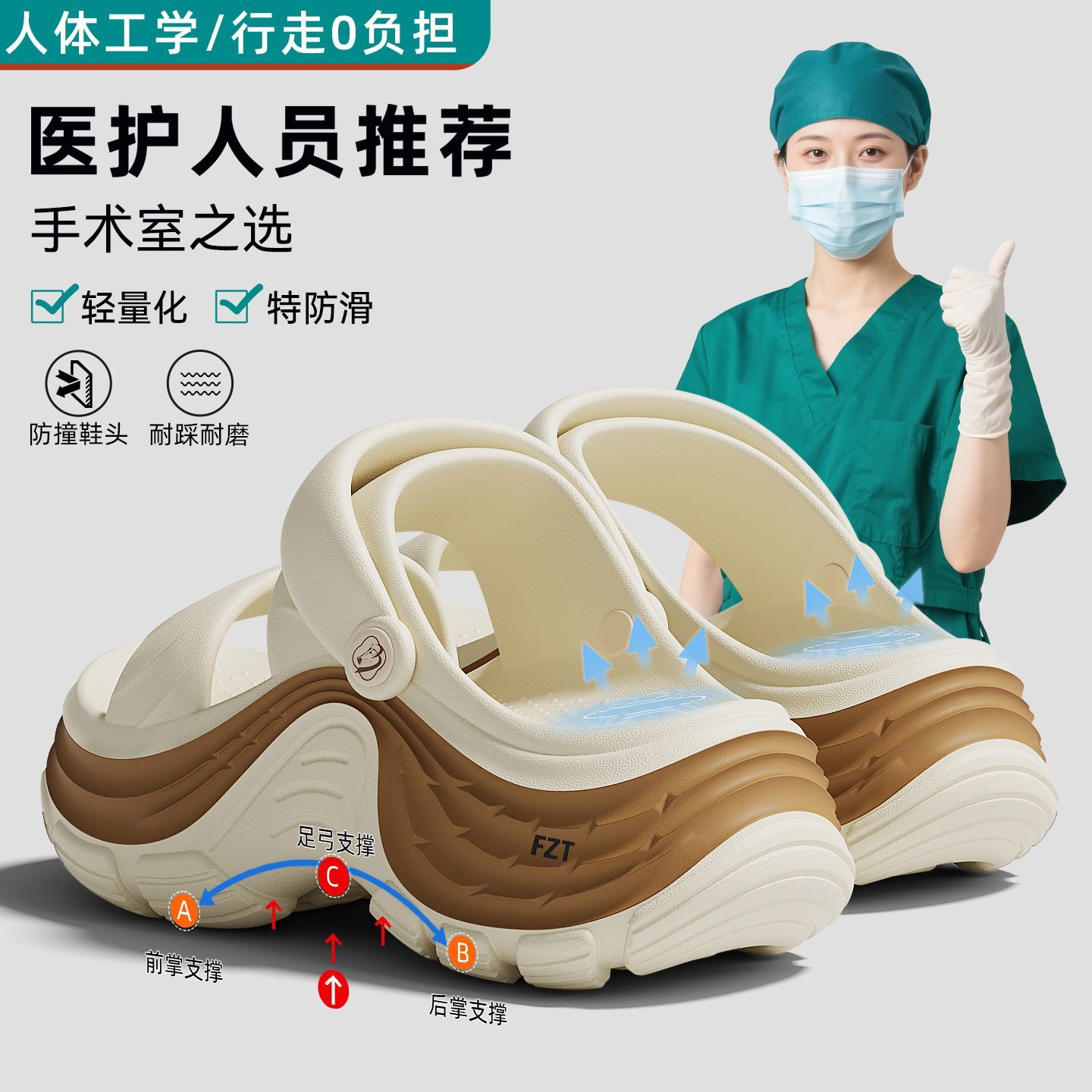 FZT踩屎感厚底医护拖鞋女外穿一字带松糕沙滩鞋防滑新款凉鞋夏天 图片 1