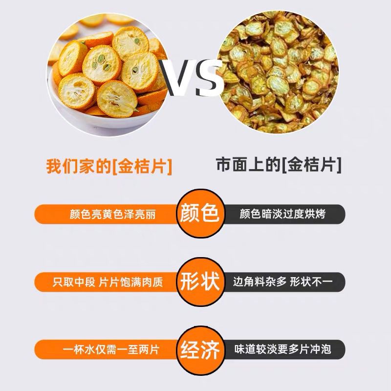 新鲜冻干金桔片烤干金桔片泡茶泡水喝可食用无添加代用水果热饮茶 图片 5