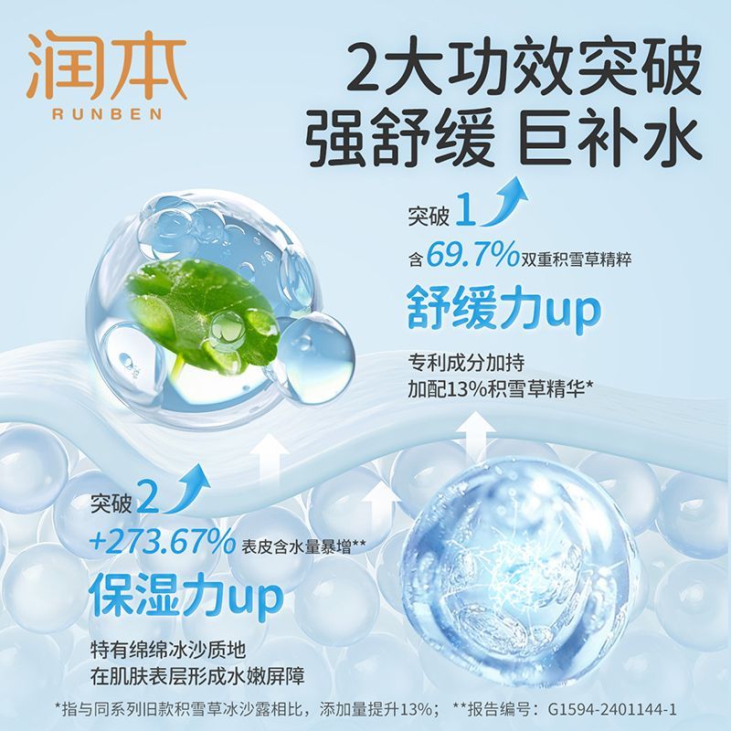 润本冰沙霜婴宝宝儿童夏季面霜晒后舒缓泛红保湿补水冰沙霜 图片 8
