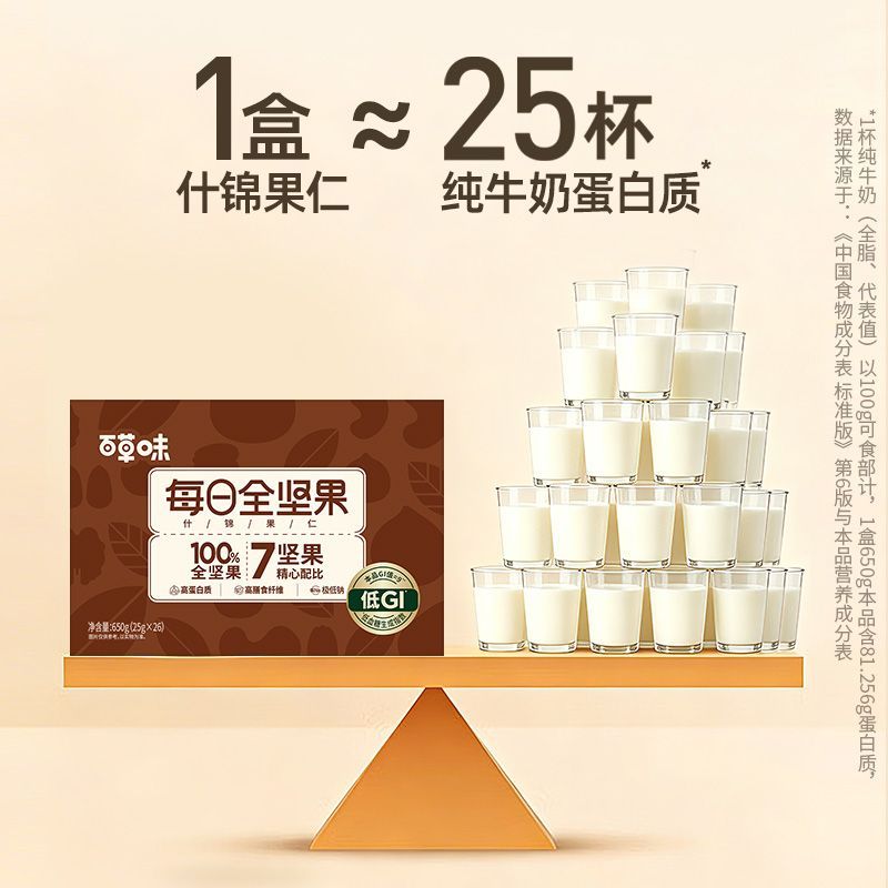 百草味7种纯坚果每日坚果650g低GI混合全坚果仁孕妇健康零食送礼 图 5