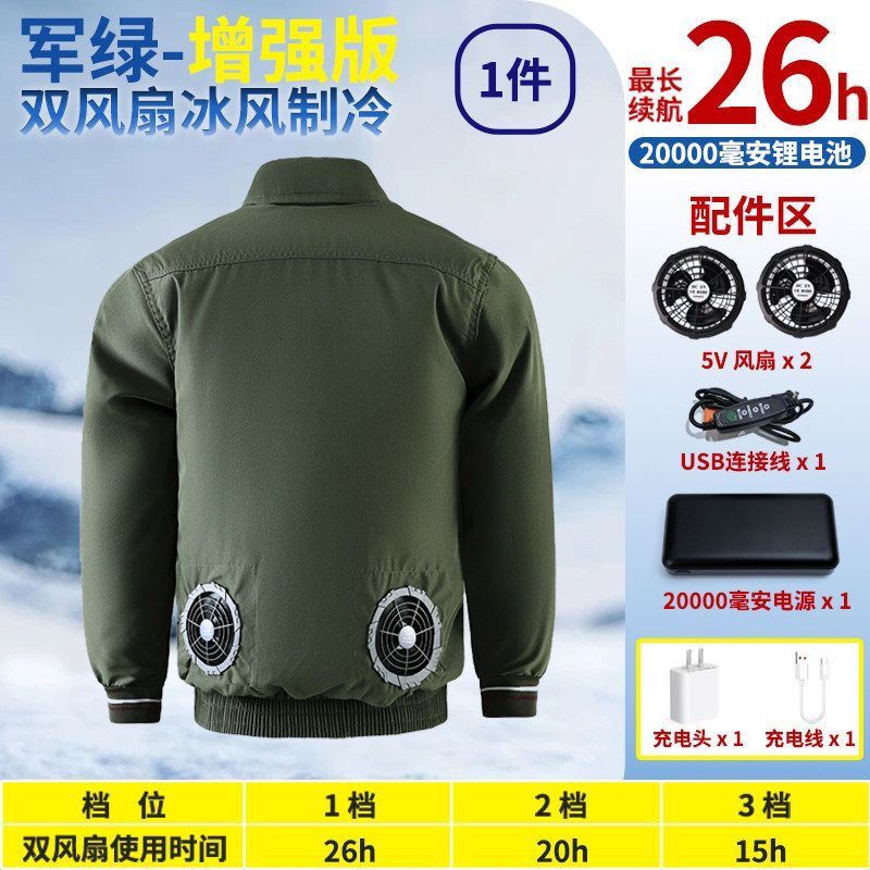 带风扇的衣服夏季迷彩工作服男空调服风扇衣服工人工地劳保工作服