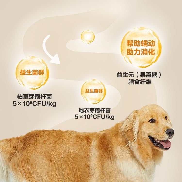 商品缩略图 2