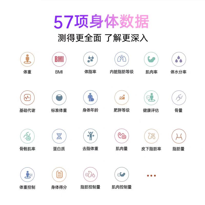 乐福八电极体脂秤智能体脂称专业精准测脂人体电子称体重的家用称 图片 8