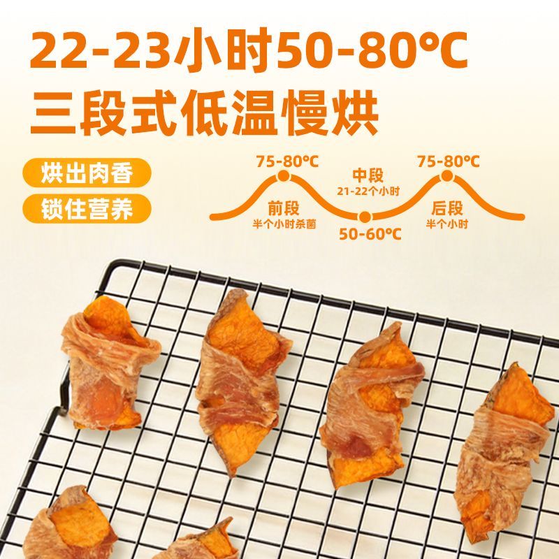 商品缩略图 4