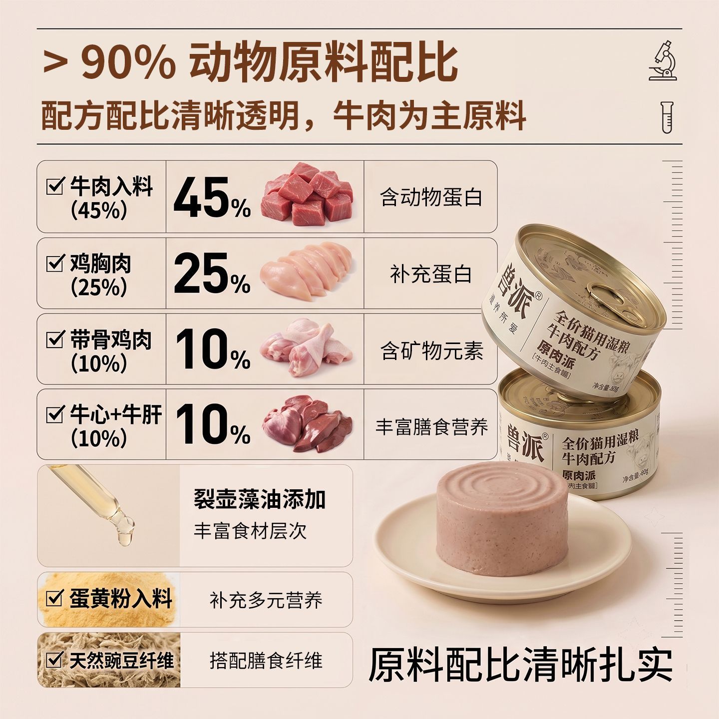 商品缩略图 3