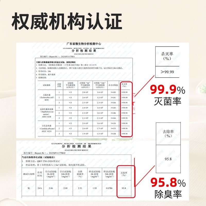 商品缩略图 3