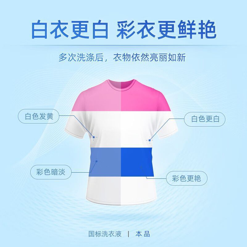 蓝月亮洗衣液1kg亮白薰衣草洁净香味持久家用留香瓶装去污家庭