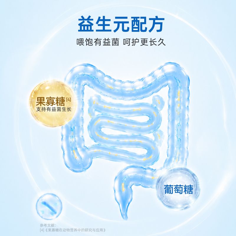 商品缩略图 4