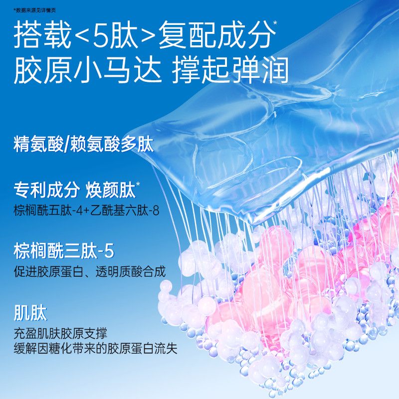 【三盒装】Eiio水光面膜烟酰胺紧致抗皱焕亮嫩肤滋养补水保湿舒缓 图 6