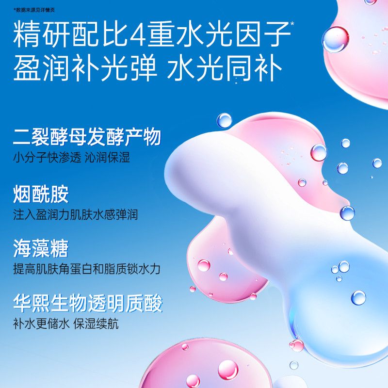 【三盒装】Eiio水光面膜烟酰胺紧致抗皱焕亮嫩肤滋养补水保湿舒缓 图 5