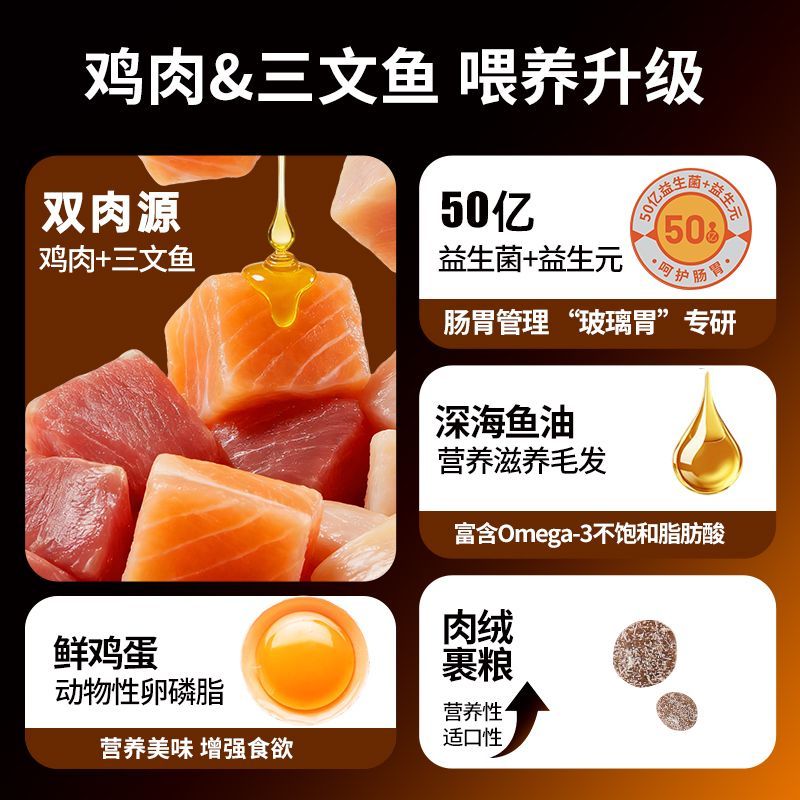商品缩略图 3