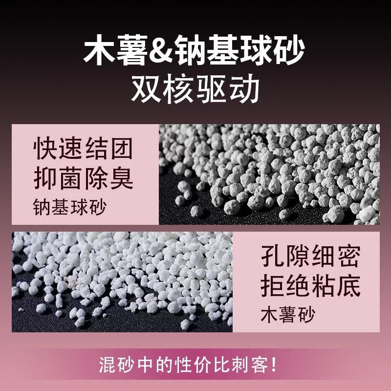 商品缩略图 2