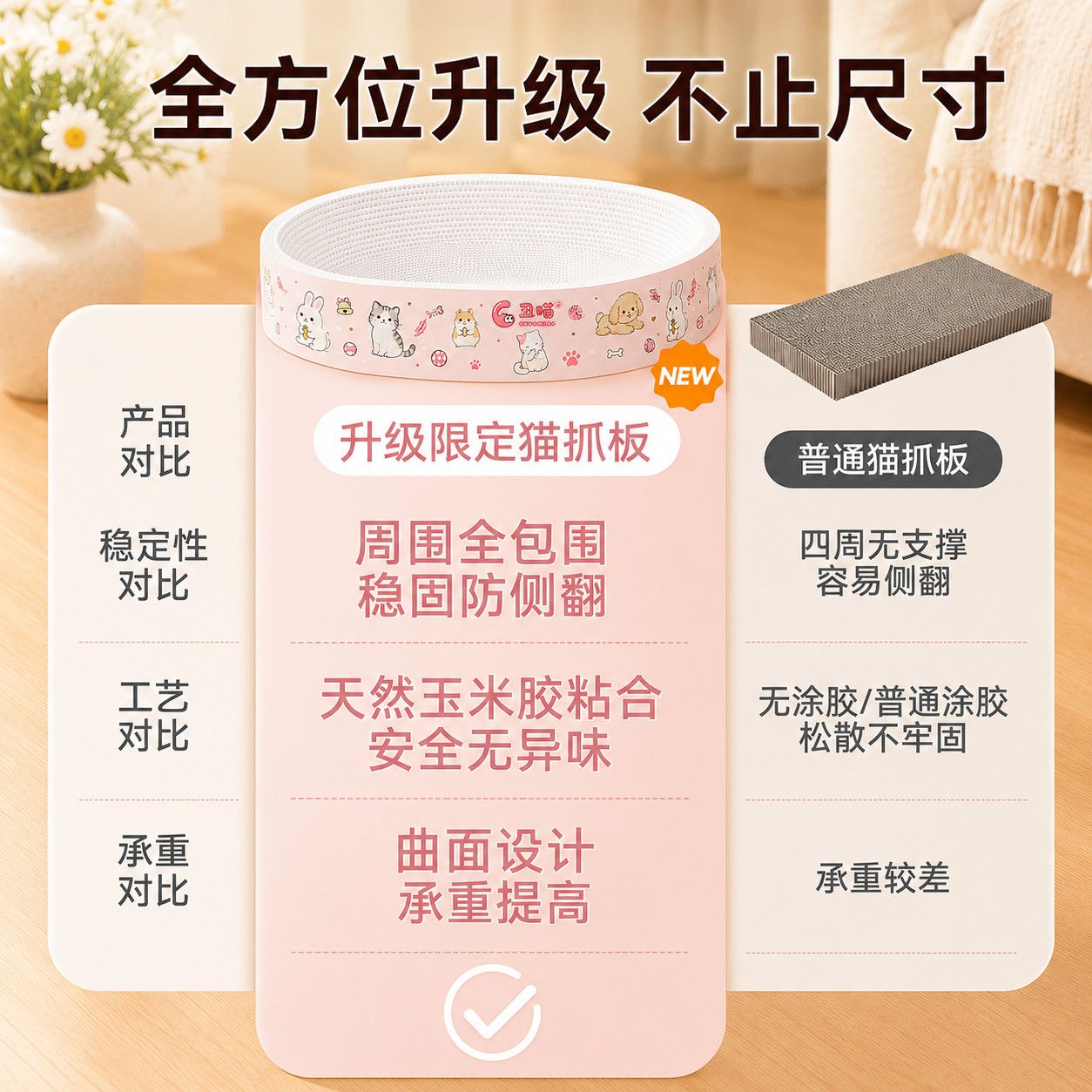 商品缩略图 6
