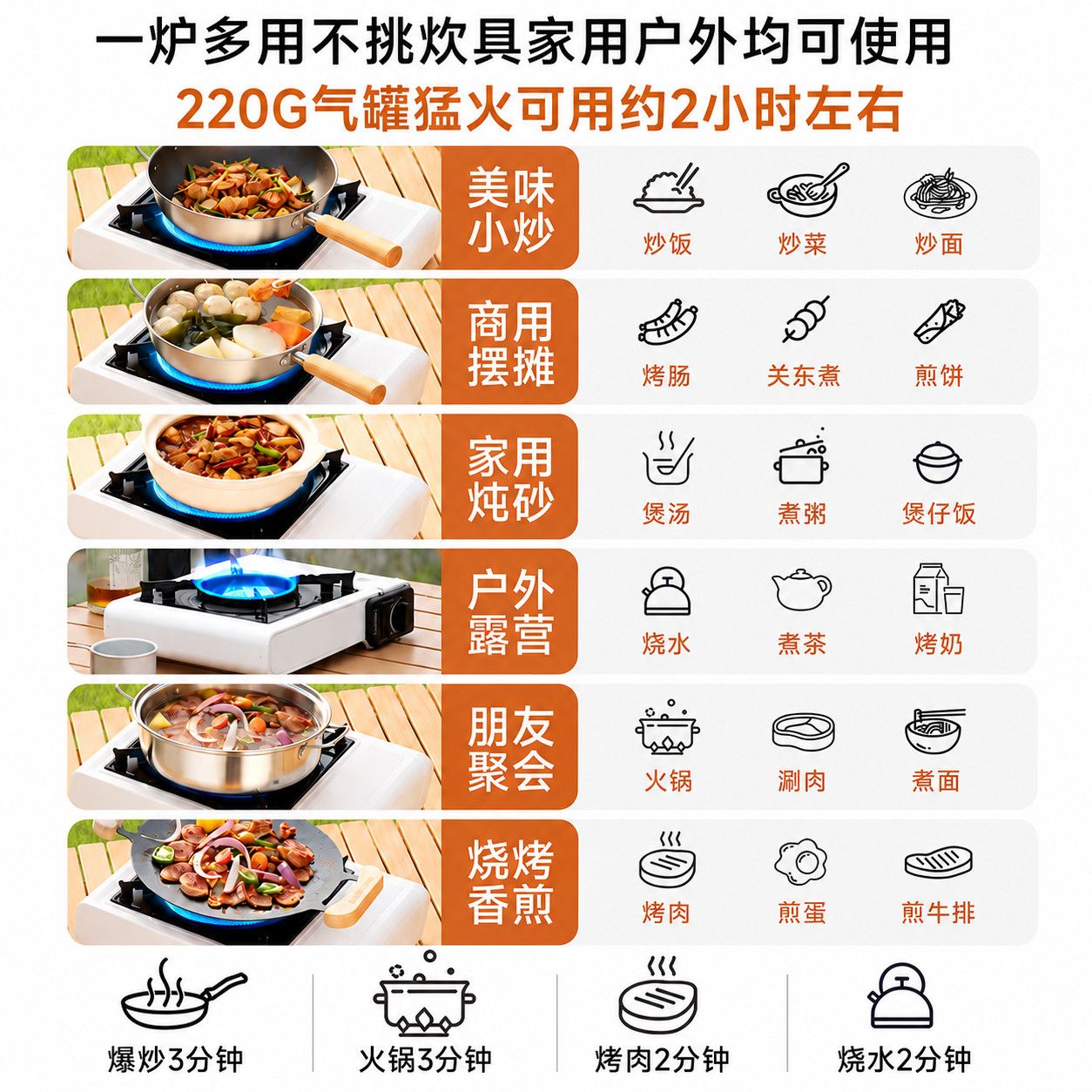 缩略图5