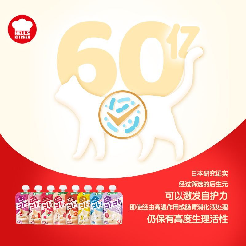 商品缩略图 2