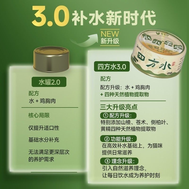 商品缩略图 6