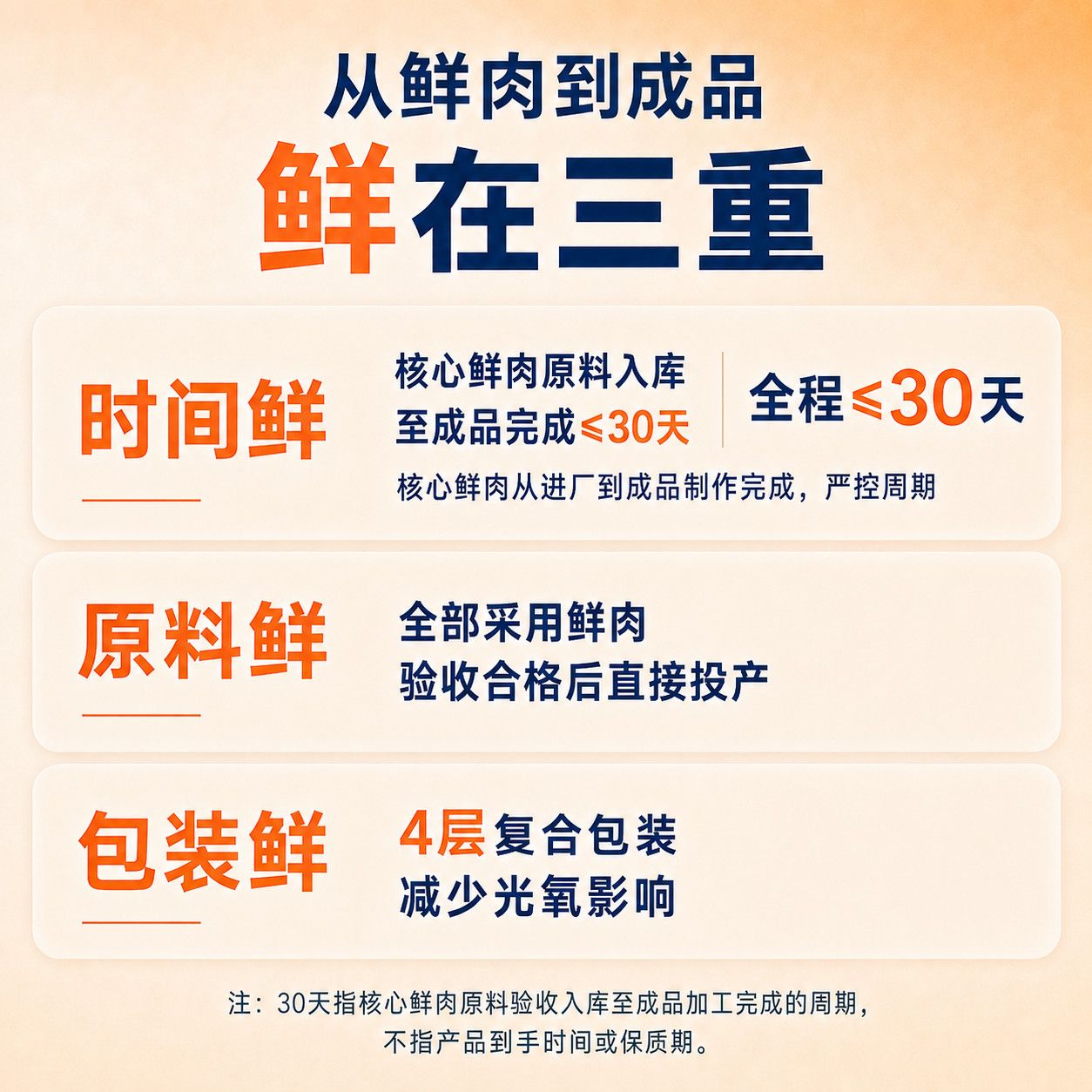 商品缩略图 2